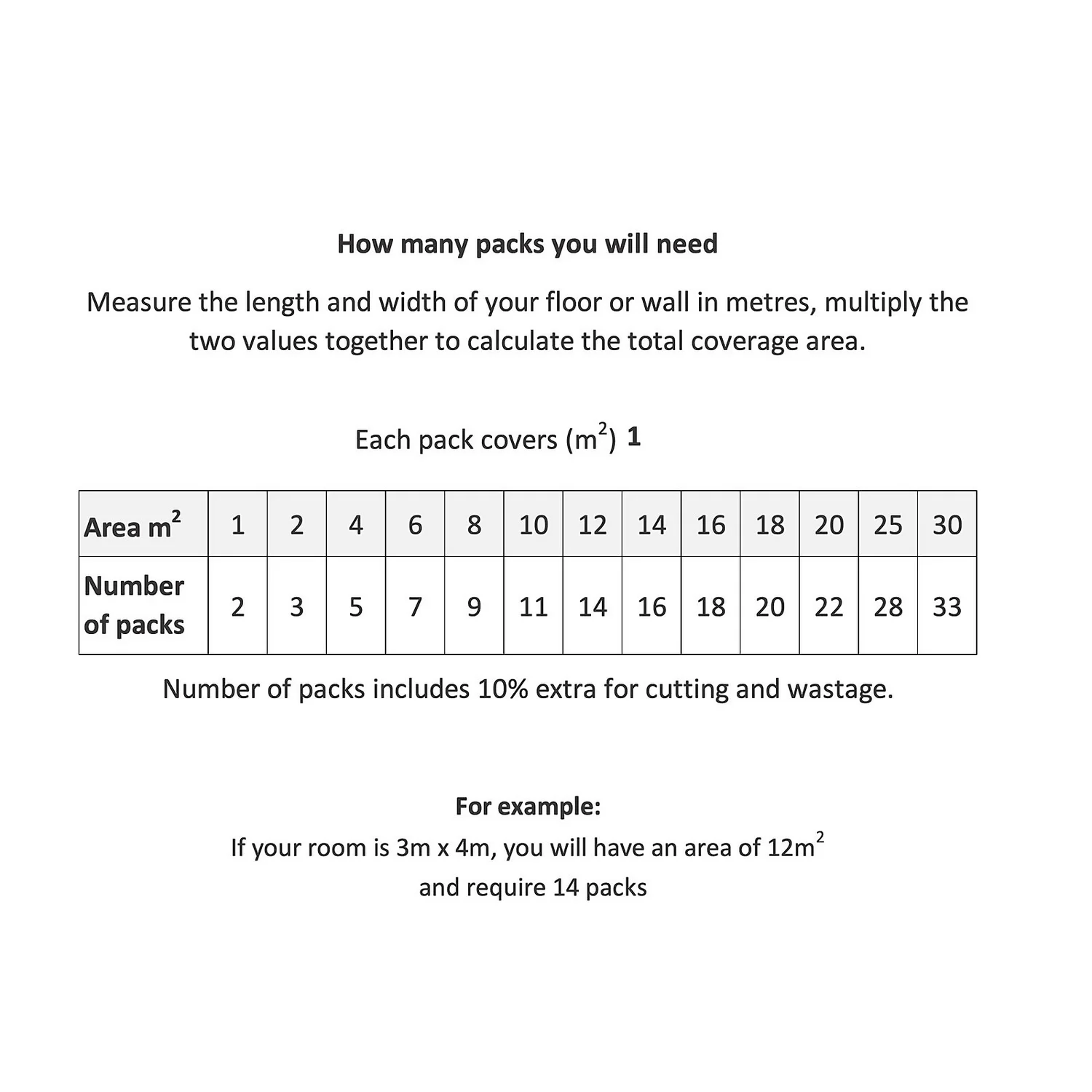 None Cuba Anthracite Ceramic Floor Tile 330 X 330mm - 1sqm Pack 3 None Cuba Anthracite Ceramic Floor Tile 330 X 330mm - 1sqm Pack - Image 3