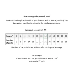 None Metro Navy Bevelled Ceramic Wall Tile 100 X 200mm - 0.5sqm Pack 5 None Metro Navy Bevelled Ceramic Wall Tile 100 X 200mm - 0.5sqm Pack -Sandtex Home Sales Store 12840745 8164998271751457