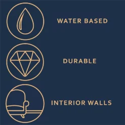 Dulux Heritage Matt Emulsion Paint Lead Grey - Tester 125ml -Sandtex Home Sales Store 12891268 7334843785810849