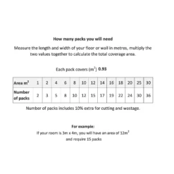 Plancs Granite Self-Adhesive Vinyl Floor Tile - 5pc Pack Covers 0.93sqm 11 Plancs Granite Self-Adhesive Vinyl Floor Tile - 5pc Pack Covers 0.93sqm -Sandtex Home Sales Store 12968594 1054998271942113