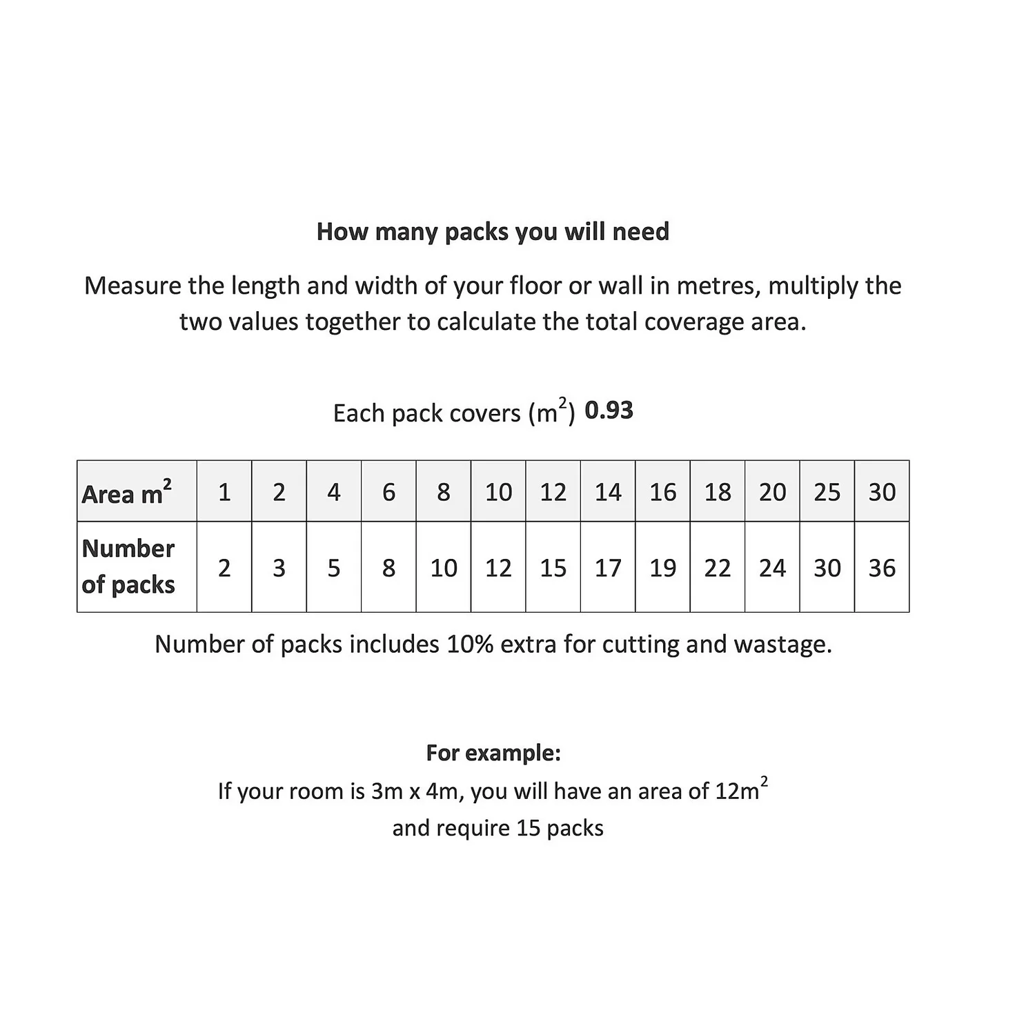 Plancs Granite Self-Adhesive Vinyl Floor Tile - 5pc Pack Covers 0.93sqm 6 Plancs Granite Self-Adhesive Vinyl Floor Tile - 5pc Pack Covers 0.93sqm - Image 6