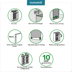 House Beautiful Honest Fitted Look Quad Wardrobe, Oak Effect Carcass - Gloss Grey Slab Doors (W) 1840mm X (H) 2226mm 7 House Beautiful Honest Fitted Look Quad Wardrobe, Oak Effect Carcass - Gloss Grey Slab Doors (W) 1840mm X (H) 2226mm -Sandtex Home Sales Store 13999797 1215007168843987